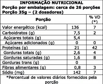 Gods Whey 100% 900g (Pote)
