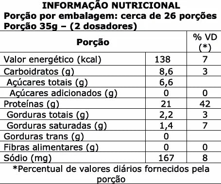 Gods Whey 100% 900g (Pote)