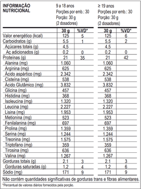 100% Whey 900g Refil Max Titanium