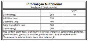 Acetyl Dren 60cap