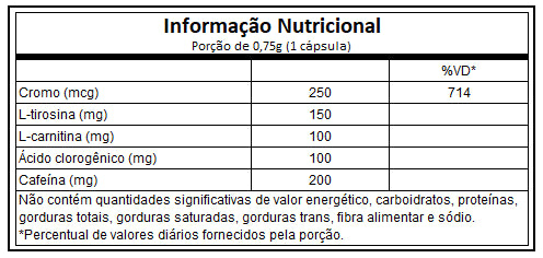 Acetyl Dren 60cap